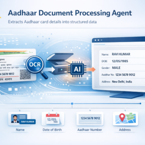 Aadhaar Document Processing Agent