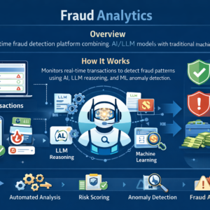 Fraud Analytics