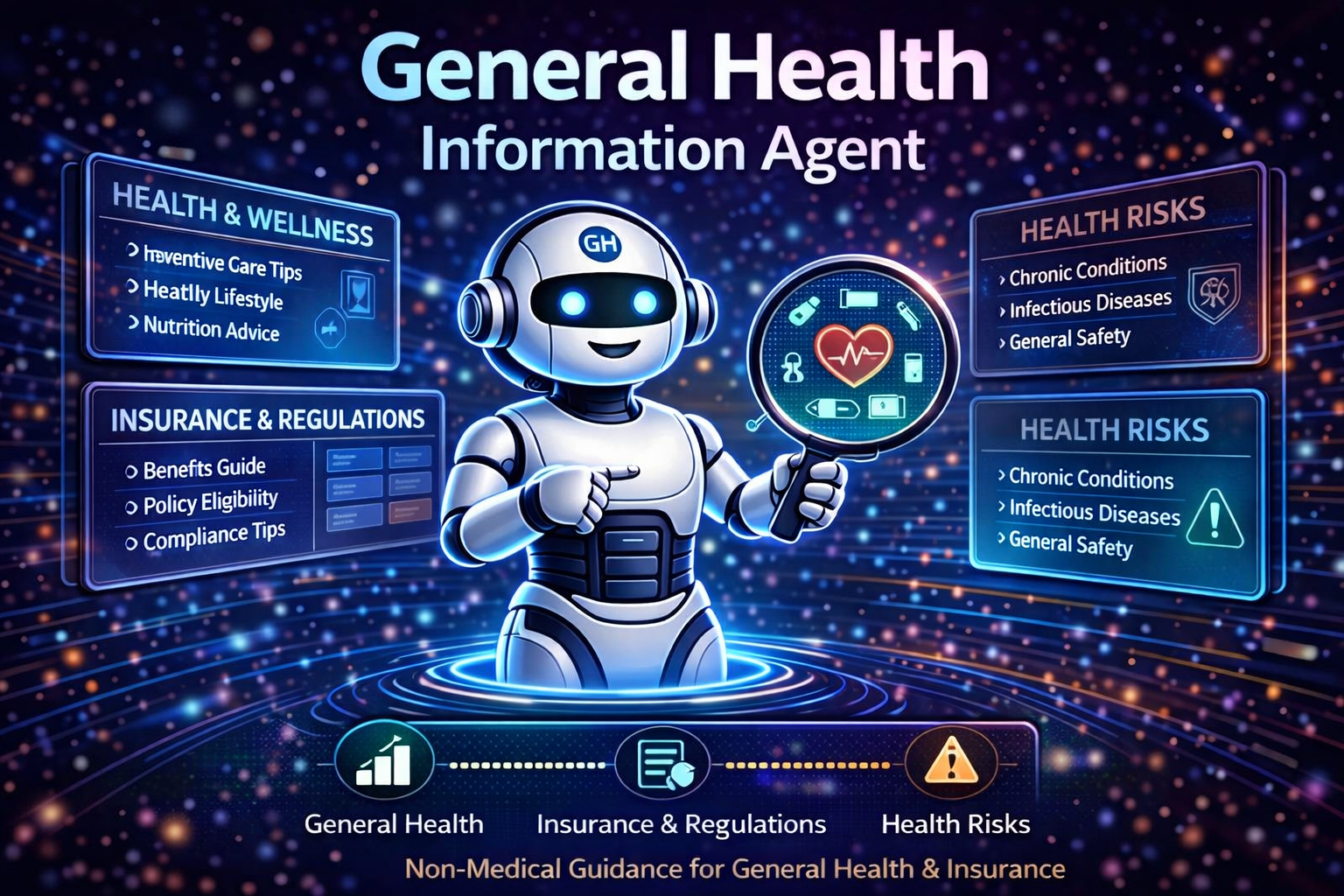 General Health Information Agent
