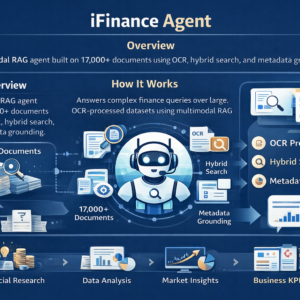 iFinance Agent
