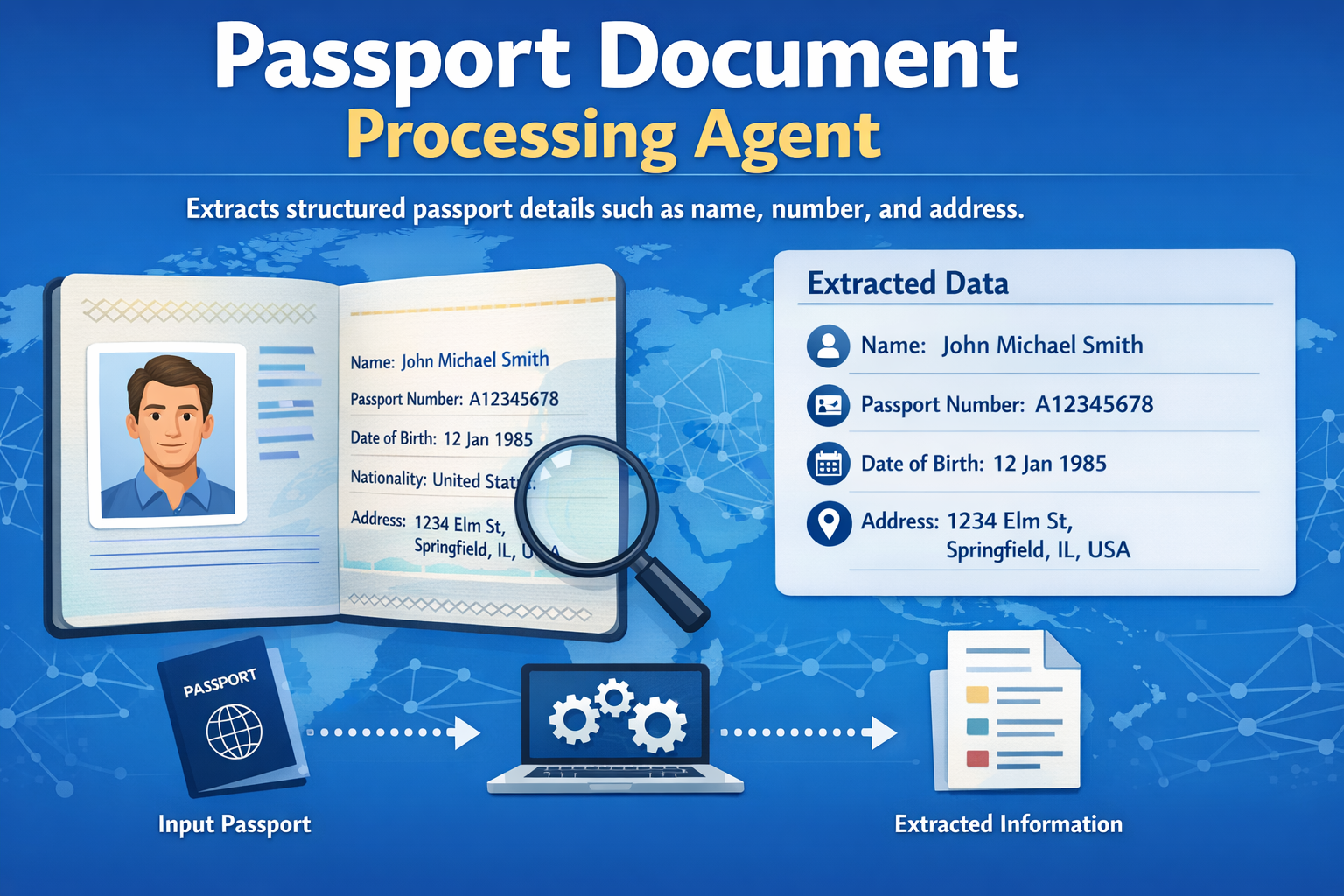 Passport Document Processing Agent