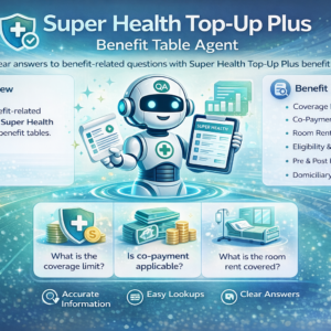Super Health Top-Up Plus Benefit Table Agent